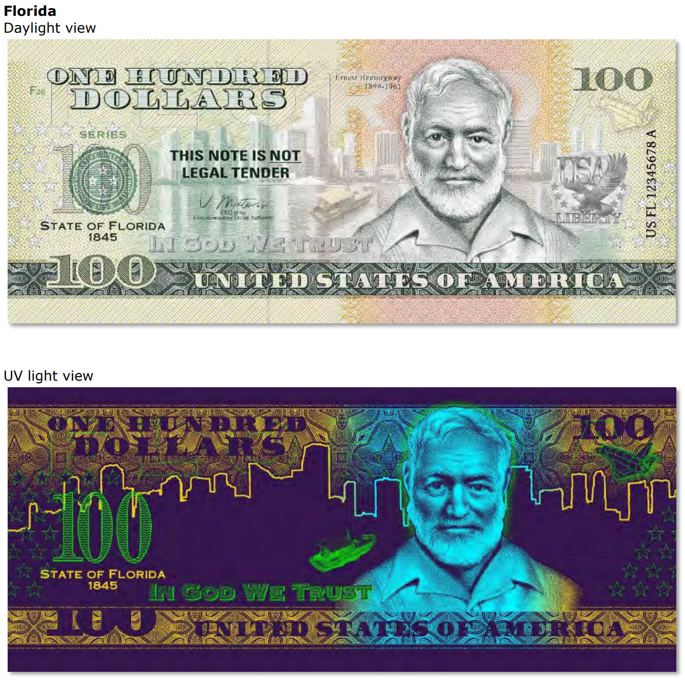 USA 100 Dollar Note | Florida Commemorative Souvenir | Ernest Hemingway Portrait | Pilar Boat Drawing | The 50 U.S. States Edition