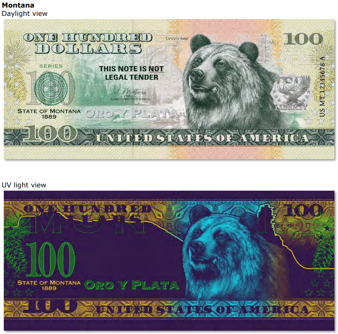 USA 100 Dollar Note | Montana Commemorative Souvenir | Grizzly Bear | Gallatin River | Westslope Cutthroat Trout | The 50 U.S. States Edition