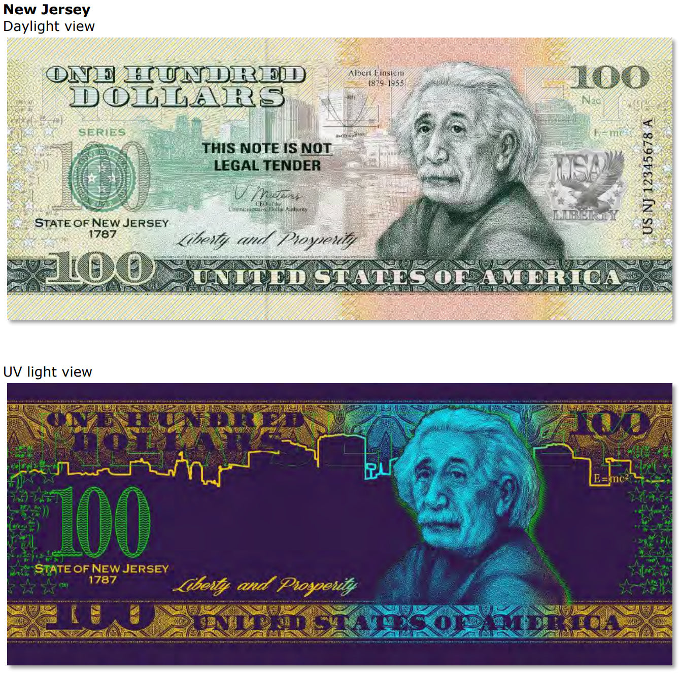 USA 100 Dollar Note | New Jersey Commemorative Souvenir | Albert Einstein | The 50 U.S. States Edition