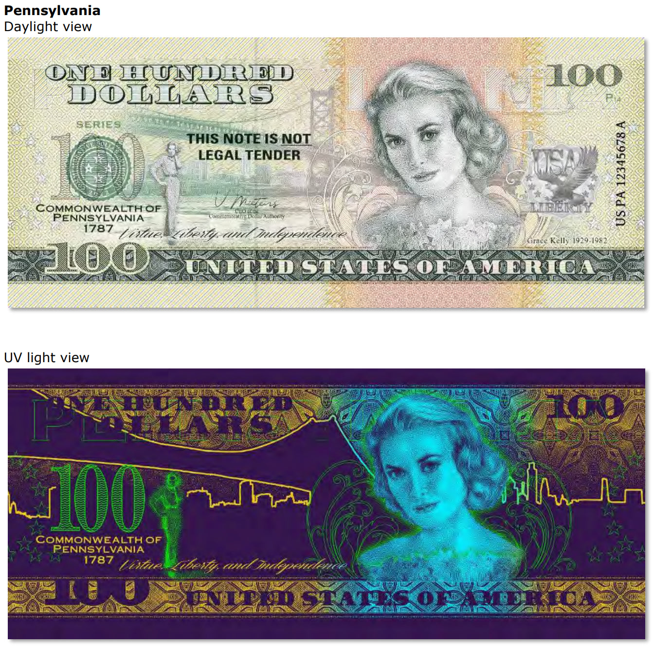 USA 100 Dollar Note | Pennsylvania Commemorative Souvenir | Grace Kelly | Benjamin Franklin Bridge | Philadelphia Skyline | The 50 U.S. States Edition