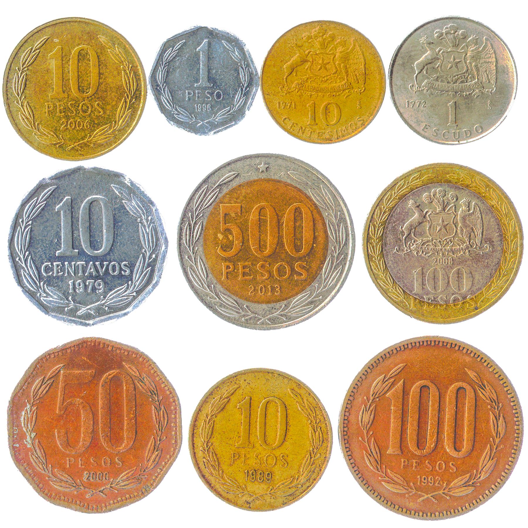 Coins Chile Mixed Collectible Currency Centesimos Escudos Centavos Pesos Chilean Money 1954 - 2021